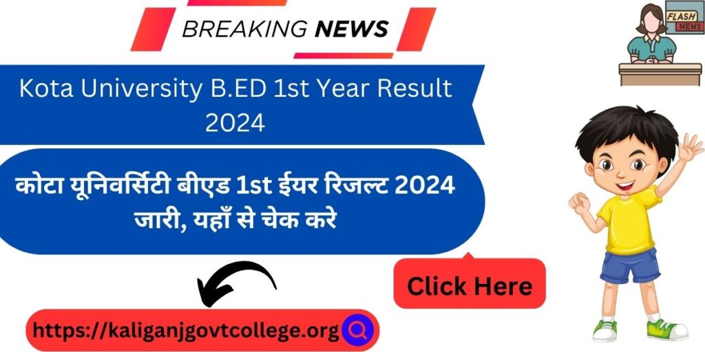 Kota University B.ED 1st Year Result 2024