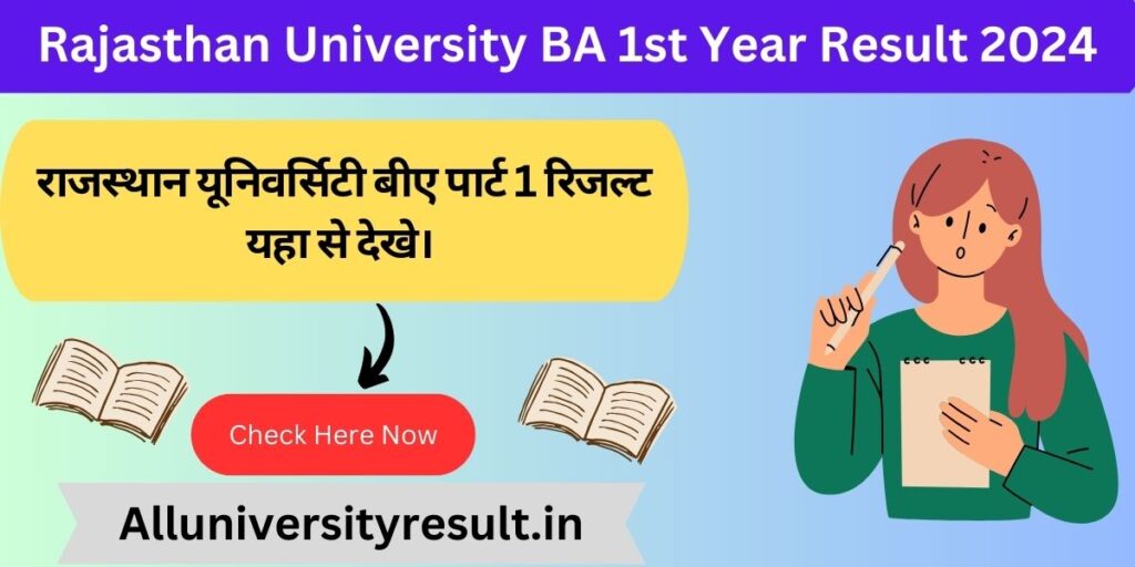 Rajasthan University BA 1st Year Result 2024