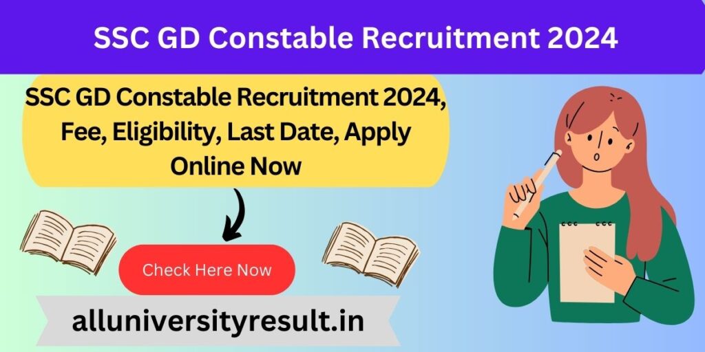 SSC GD Constable Recruitment 2024