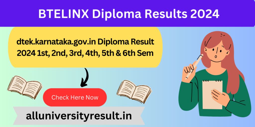 BTELINX Diploma Results 2024