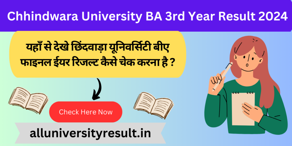 Chhindwara University BA 3rd Year Result 2024