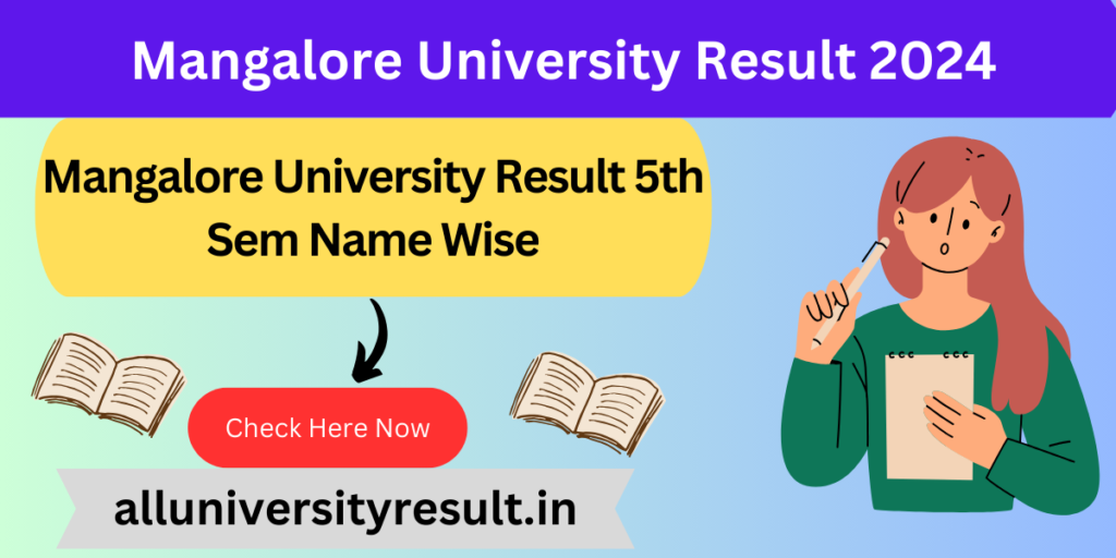 Mangalore University Result 2024