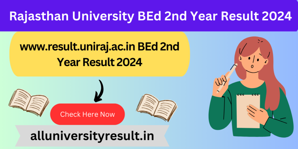 Rajasthan University BEd 2nd Year Result 2024