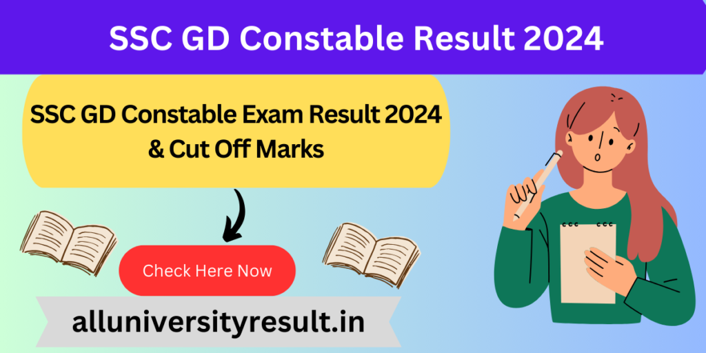 SSC GD Constable Result 2024