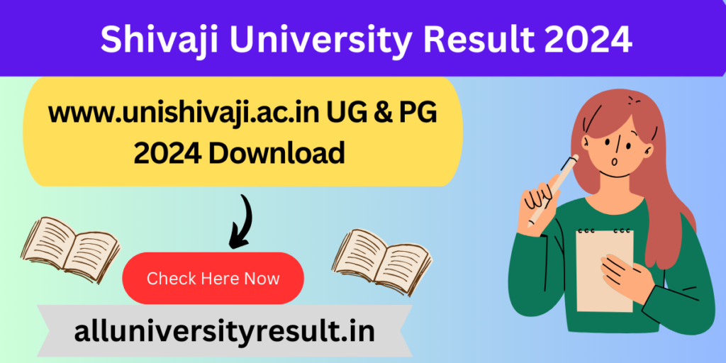 Shivaji University Result 2024