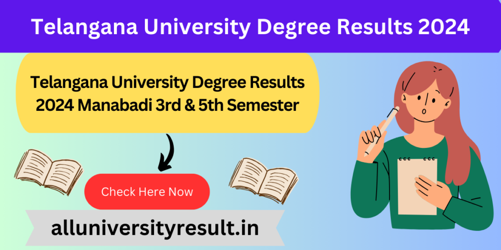 Telangana University Degree Results 2024