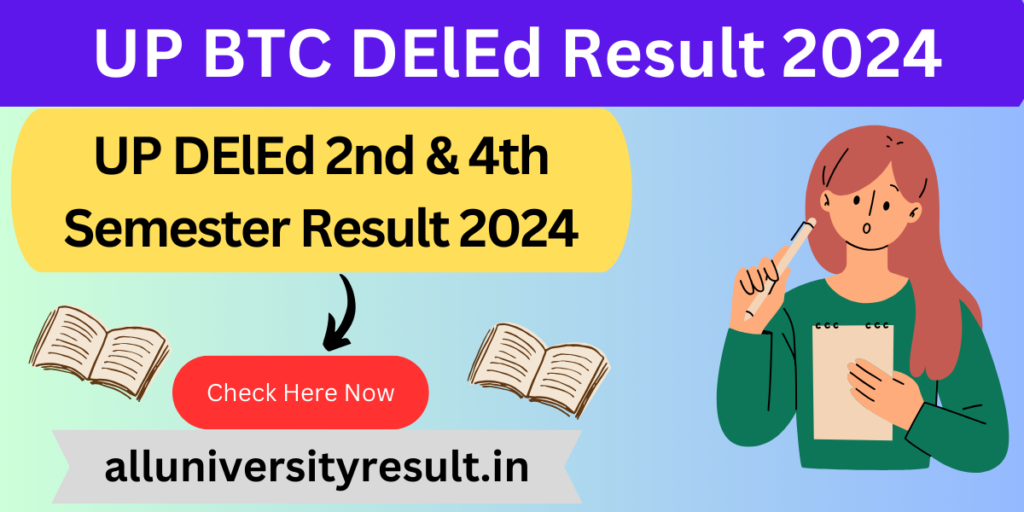 UP BTC DElEd Result 2024