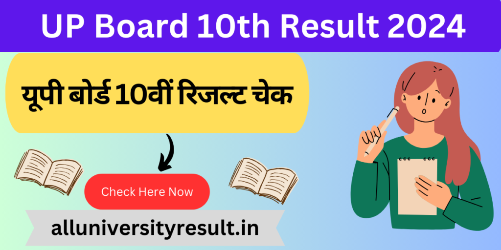 UP Board 10th Result 2024